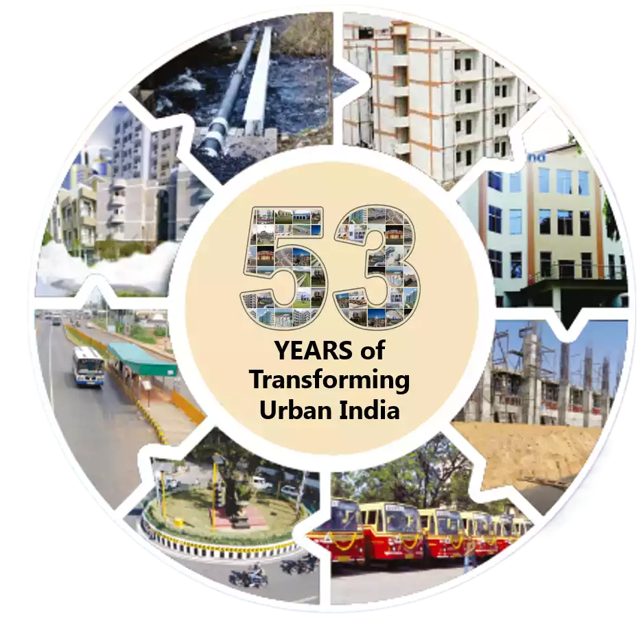 Housing And Urban Development Corporation
