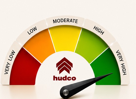 HUDCO Credit Rating Gauge
